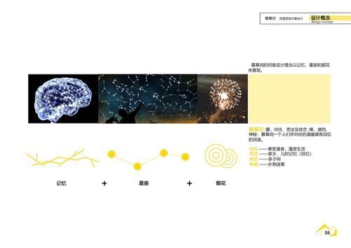 12设计概念