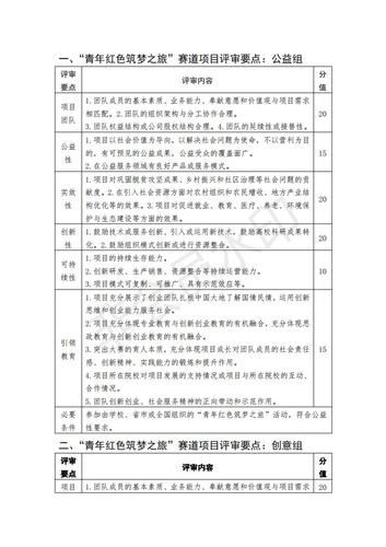 关于开展第七届互联网&nbsp;大学生创新创业大赛活动的通知_11