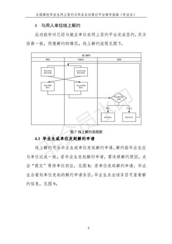 全国高校毕业生网上签约与毕业去向登记平台操作指南（毕业生）_05