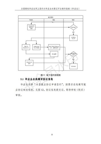 全国高校毕业生网上签约与毕业去向登记平台操作指南（毕业生）_08