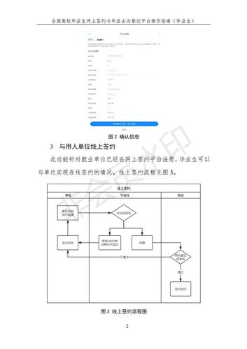 全国高校毕业生网上签约与毕业去向登记平台操作指南（毕业生）_02