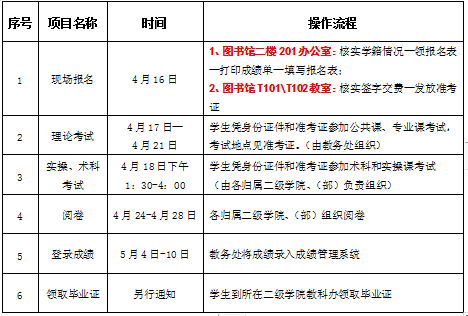 QQ图片20230506110951