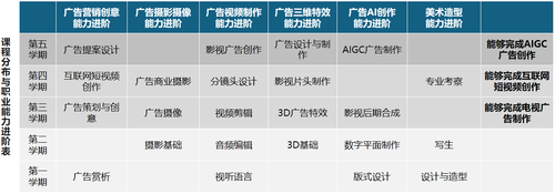 图片 2