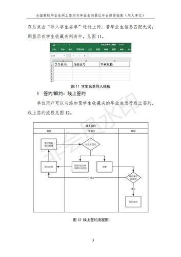 全国高校毕业生网上签约与毕业去向登记平台操作指南（用人单位）_05