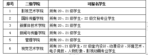 QQ图片20230505151502