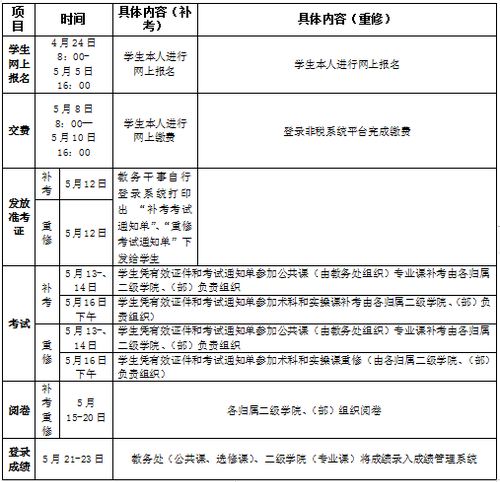 QQ图片20230506110822