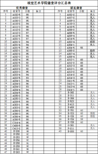 d7975f67d38589de28be462dfb12c19