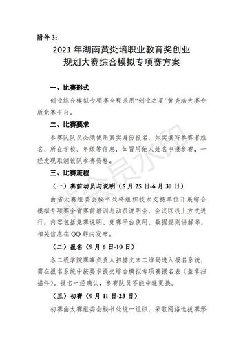 关于开展2021年湖南黄炎培职业教育奖创业规划大赛的通知 (1)_14